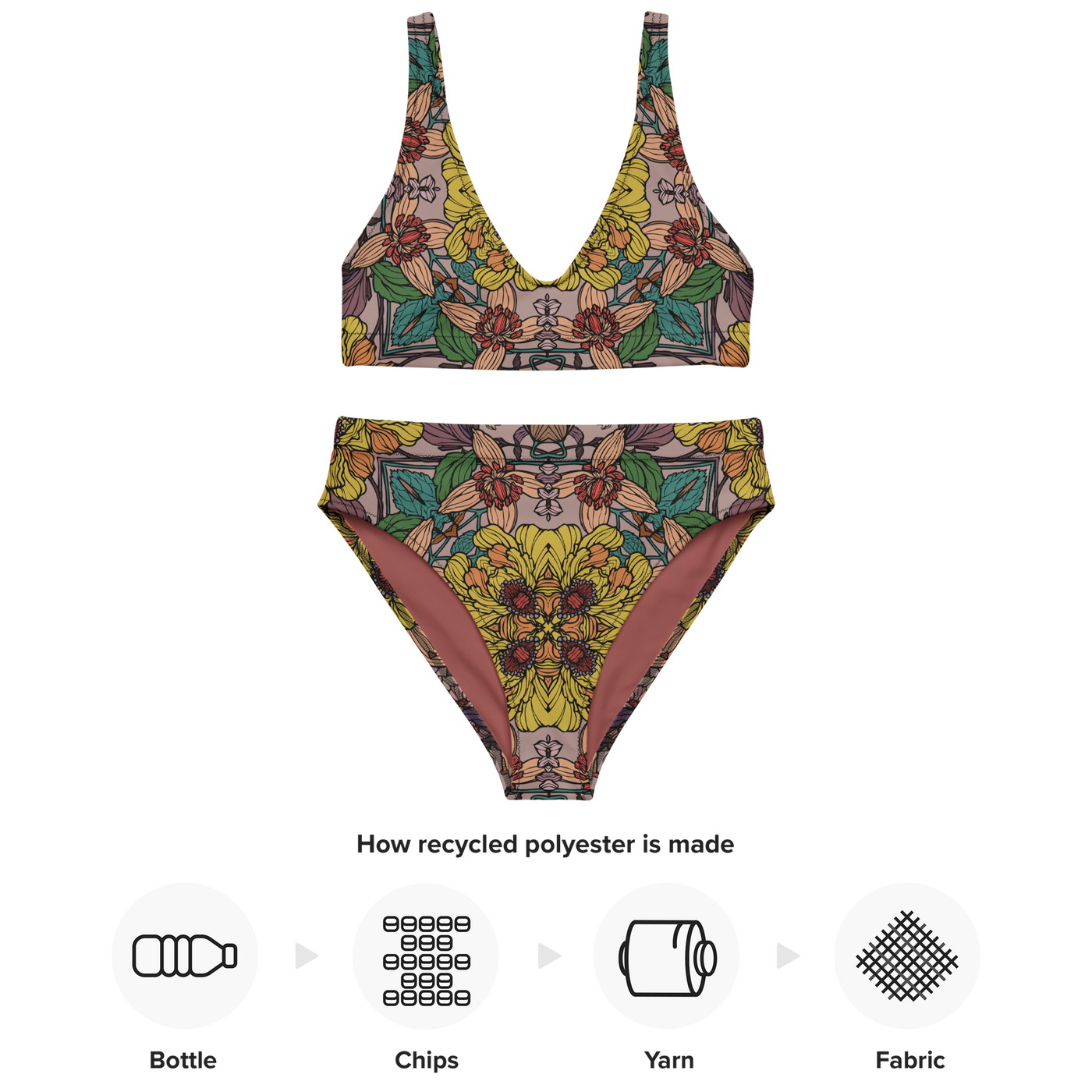 Golden Garden high-waisted bikini - Wholesale